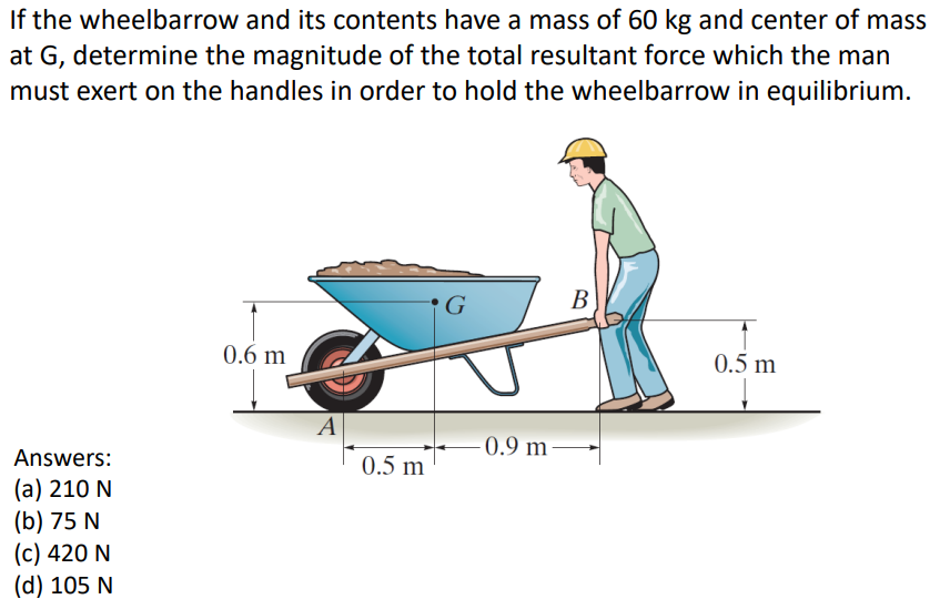 If the wheelbarrow and its contents have a mass of 60 kg and center of mass
at G, determine the magnitude of the total resultant force which the man
must exert on the handles in order to hold the wheelbarrow in equilibrium.
G
B
0.6 m
0.5 m
Answers:
(a) 210 N
(b) 75 N
(c) 420 N
(d) 105 N
A
0.5 m
0.9 m