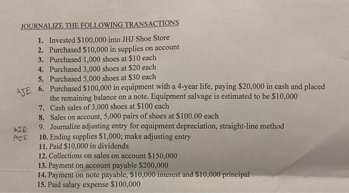 JOURNALIZE THE FOLLOWING TRANSACTIONS
1. Invested $100,000 into JHJ Shoe Store
2. Purchased $10,000 in supplies on account
3. Purchased 1,000 shoes at $10 each
4. Purchased 3,000 shoes at $20 each
5. Purchased 5,000 shoes at $30 each.
AJE 6. Purchased $100,000 in equipment with a 4-year life, paying $20,000 in cash and placed
the remaining balance on a note. Equipment salvage is estimated to be $10,000
Cash sales of 3,000 shoes at $100 each
AJE
ATE
7.
8. Sales on account, 5,000 pairs of shoes at $100.00 each
9. Journalize adjusting entry for equipment depreciation, straight-line method
10. Ending supplies $1,000; make adjusting entry
11. Paid $10,000 in dividends
12. Collections on sales on account $150,000
13. Payment on account payable $200,000
14. Payment on note payable, $10,000 interest and $10,000 principal
15. Paid salary expense $100,000