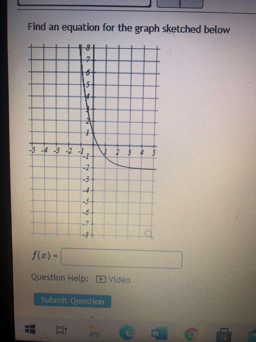Find an equation for the graph sketched below
81
7.
1.
-5-4 -3 -21
-2
-3
-4
-5
-0
-7
-8
f(z) =
Question Help: DVideo
Submit Question
