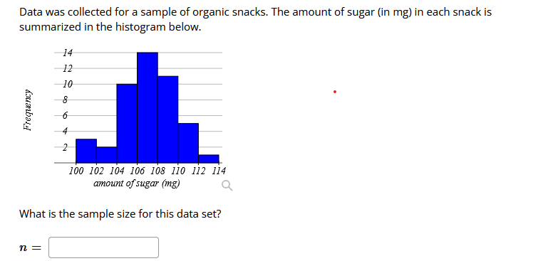Data was collected for a sample of organic snacks. The amount of sugar (in mg) in each snack is
summarized in the histogram below.
Frequency
14
12
10
n =
8
6
100 102 104 106 108 110 112 114
amount of sugar (mg)
What is the sample size for this data set?