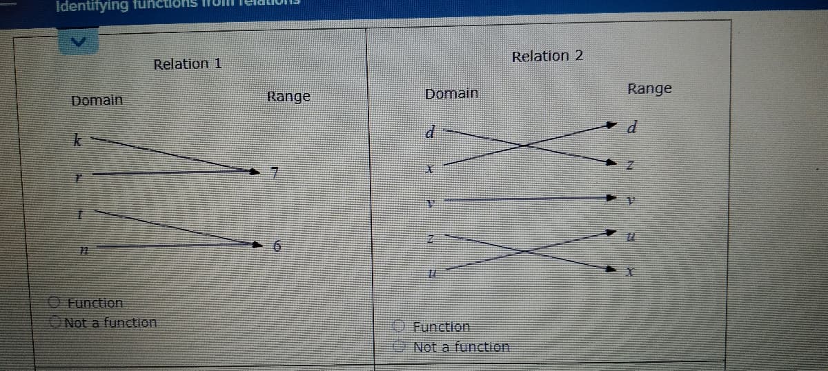 Identifying fünction
Relation 2
Relation 1
Range
Domain
Range
Domain
d.
詳
O Function
Not a function
OFunction
Not a function
