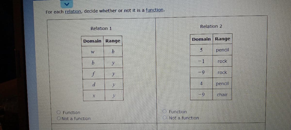 For each relation, decide whether or not it is a function.
Relation 2
Relation 1
Domain Range
Domain Range
pencil
rock
rock
d
pencil.
chain
Function
Not a function
O Function
ONot a function
