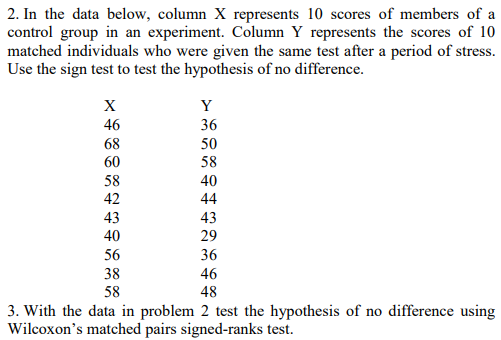 2. In the data below, column X represents 10 scores of members of a
control group in an experiment. Column Y represents the scores of 10
matched individuals who were given the same test after a period of stress.
Use the sign test to test the hypothesis of no difference.
X
Y
46
36
50
58
68
60
58
40
42
44
43
43
40
29
56
36
38
46
58
48
3. With the data in problem 2 test the hypothesis of no difference using
Wilcoxon's matched pairs signed-ranks test.
