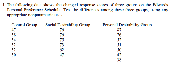 1. The following data shows the changed response scores of three groups on the Edwards
Personal Preference Schedule. Test the differences among these three groups, using any
appropriate nonparametric tests.
Control Group
Social Desirability Group
Personal Desirability Group
87
47
76
38
76
76
34
75
52
32
73
51
32
62
50
30
47
42
38
