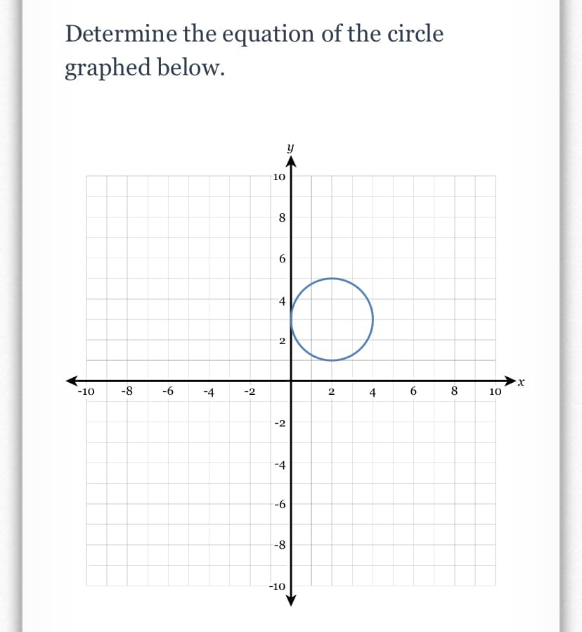 Determine the equation of the circle
graphed below.
10
8
4
-10
-8
-6
-4
-2
2.
4
8
10
-4
-6
-8
-10
6.
6.
