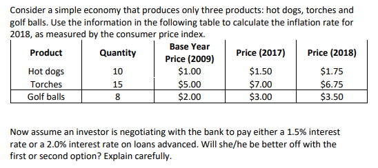 Consider a simple economy that produces only three products: hot dogs, torches and
golf balls. Use the information in the following table to calculate the inflation rate for
2018, as measured by the consumer price index.
Base Year
Product
Quantity
Price (2017)
Price (2018)
Price (2009)
$1.00
Hot dogs
10
$1.50
$1.75
$5.00
$2.00
$7.00
$3.00
$6.75
$3.50
Torches
15
Golf balls
8
Now assume an investor is negotiating with the bank to pay either a 1.5% interest
rate or a 2.0% interest rate on loans advanced. Will she/he be better off with the
first or second option? Explain carefully.
