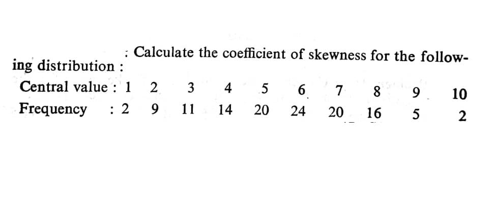 Calculate the coefficient of skewness for the follow-
ing distribution :
Central value : 1
3
4
6
7
8
9.
10
Frequency
: 2
11
14
20
24
20
16
5
