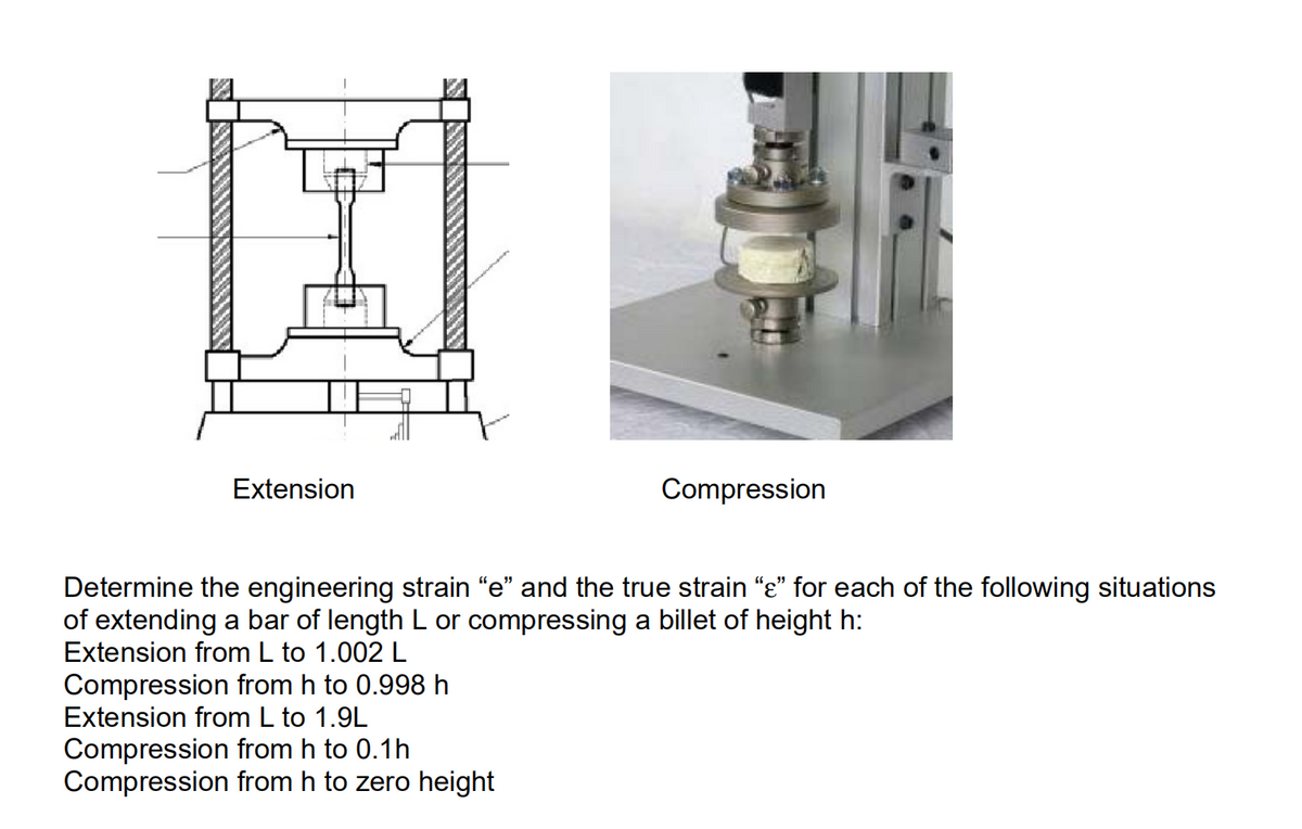 Extension
Compression
Determine the engineering strain "e" and the true strain "e" for each of the following situations
of extending a bar of length L or compressing a billet of height h:
Extension from L to 1.002 L
Compression from h to 0.998 h
Extension from L to 1.9L
Compression from h to 0.1h
Compression from h to zero height
