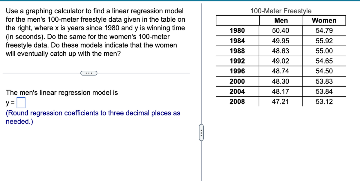 Use a graphing calculator to find a linear regression model
for the men's 100-meter freestyle data given in the table on
the right, where x is years since 1980 and y is winning time
(in seconds). Do the same for the women's 100-meter
freestyle data. Do these models indicate that the women
will eventually catch up with the men?
The men's linear regression model is
y =
(Round regression coefficients to three decimal places as
needed.)
C
1980
1984
1988
1992
1996
2000
2004
2008
100-Meter Freestyle
Men
50.40
49.95
48.63
49.02
48.74
48.30
48.17
47.21
Women
54.79
55.92
55.00
54.65
54.50
53.83
53.84
53.12