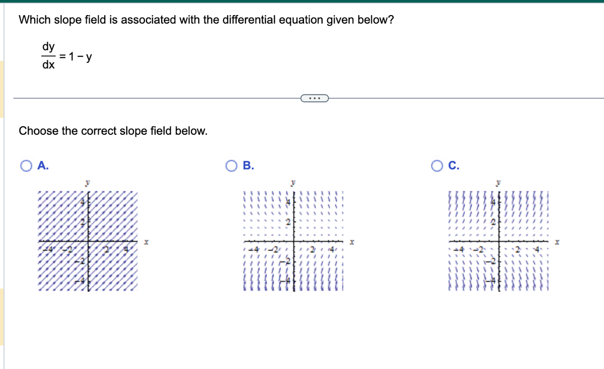 Which slope field is associated with the differential equation given below?
dy
dx
= 1-y
Choose the correct slope field below.
A.
y
H
B.
O C.
y