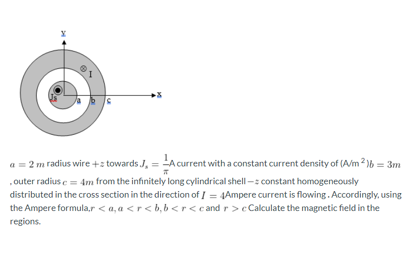 a = 2 m radius wire +z towards,J,:
= A current with a constant current density of (A/m 2 )b = 3m
, outer radius c = 4m from the infinitely long cylindrical shell –z constant homogeneously
distributed in the cross section in the direction of I = 4Ampere current is flowing. Accordingly, using
the Ampere formula,r < a, a <r < b, b < r < cand r >c Calculate the magnetic field in the
regions.
I.
