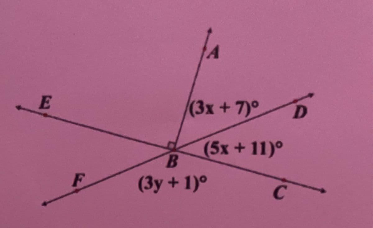 E
F
(3x+7)° D
(5x + 11)°
B
(3y + 1)⁰
C