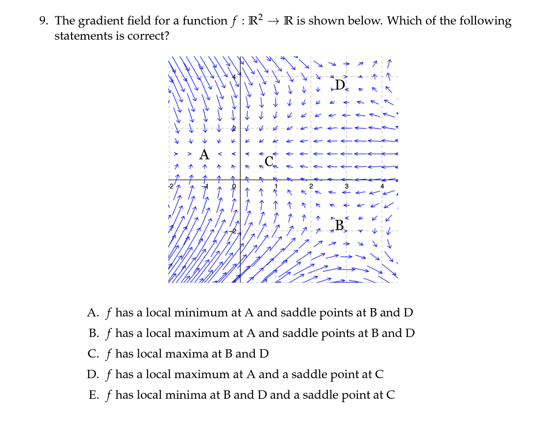 9. The gradient field for a function ƒ : R² → R is shown below. Which of the following
statements is correct?
1
ict
↑
B
↑
一个一个
✓
A. f has a local minimum at A and saddle points at B and D
B. f has a local maximum at A and saddle points at B and D
C. f has local maxima at B and D
D. f has a local maximum at A and a saddle point at C
E. f has local minima at B and D and a saddle point at C