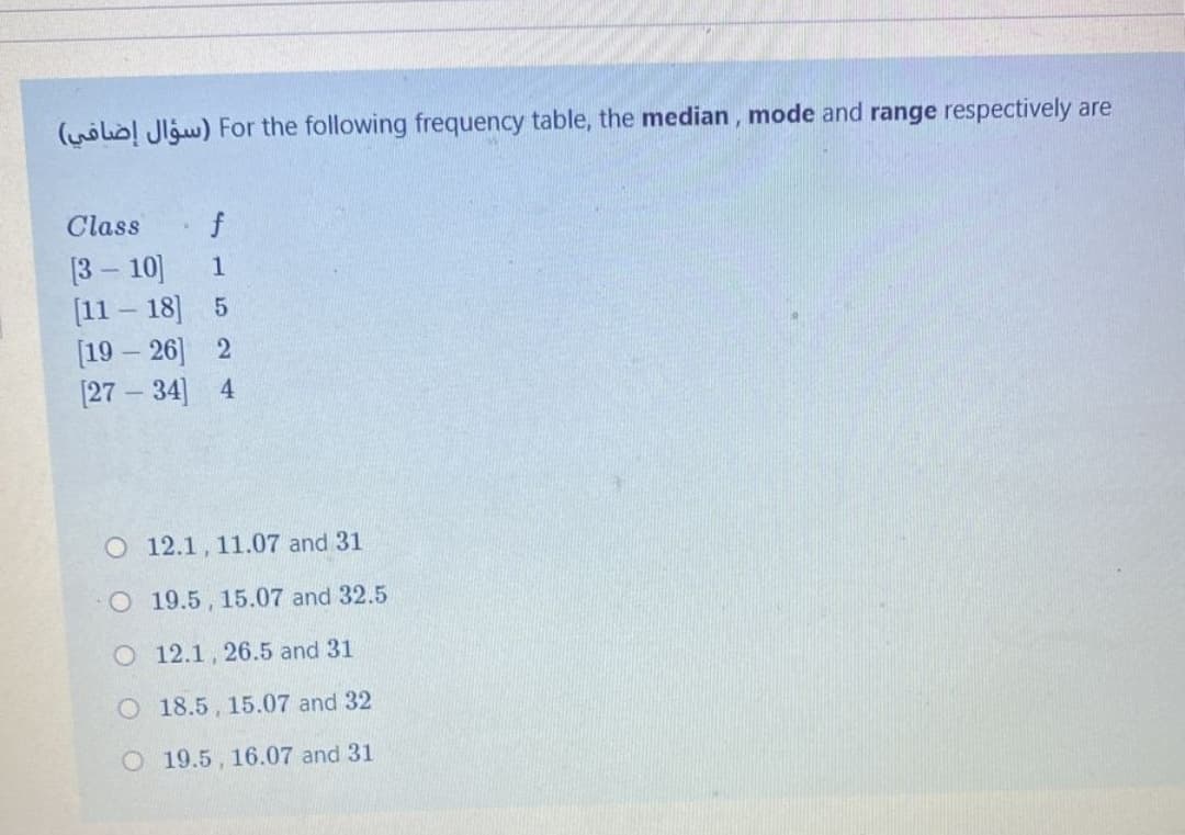 (nolio! Jlgw) For the following frequency table, the median, mode and range respectively are
Class
f
[3 – 10]
[11 – 18] 5
[19 – 26] 2
[27 – 34] 4
1
O 12.1, 11.07 and 31
O 19.5 , 15.07 and 32.5
O 12.1, 26.5 and 31
O 18.5 , 15.07 and 32
O 19.5, 16.07 and 31
