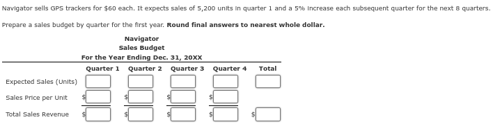 Navigator sells GPS trackers for $60 each. It expects sales of 5,200 units in quarter 1 and a 5% Increase each subsequent quarter for the next 8 quarters.
Prepare a sales budget by quarter for the first year. Round final answers to nearest whole dollar.
Navigator
Sales Budget
For the Year Ending Dec. 31, 20XX
Quarter 1 Quarter 2 Quarter 3 Quarter 4
8
Expected Sales (Units)
Sales Price per Unit
Total Sales Revenue
Total