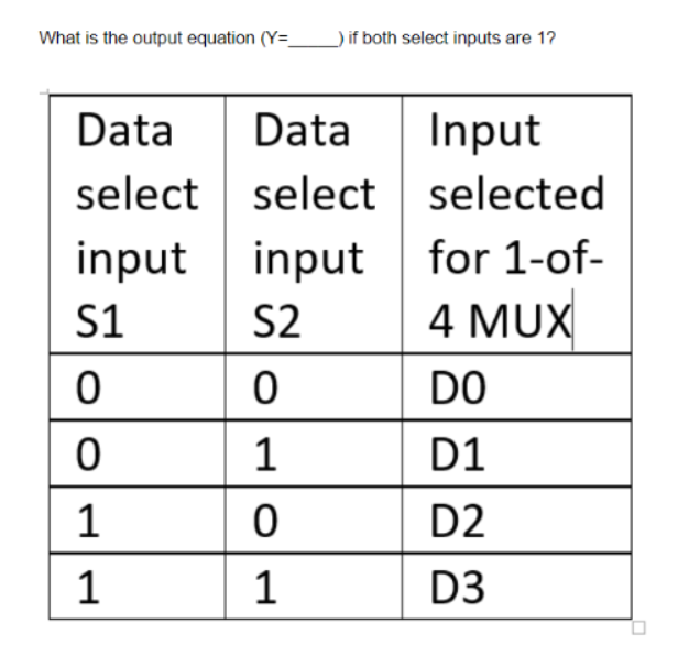 What is the output equation (Y=_
Data
select
input
S1
0
0
1
1
__) if both select inputs are 1?
Data
select
input
S2
0
1
0
1
Input
selected
for 1-of-
4 MUX
DO
D1
D2
D3
