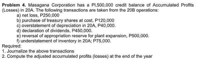 Problem 4. Masagana Corporation has a PI,500,000 credit balance of Accumulated Profits
(Losses) in 20A. The following transactions are taken from the 20B operations:
a) net loss, P250,000
b) purchase of treasury shares at cost, P120,000
c) overstatement of depreciation in 20A, P40,000.
d) declaration of dividends, P450,000.
e) reversal of appropriation reserve for plant expansion, P500,000.
f) understatement of inventory in 20OA; P75,000.
Required:
1. Journalize the above transactions
2. Compute the adjusted accumulated profits (losses) at the end of the year
