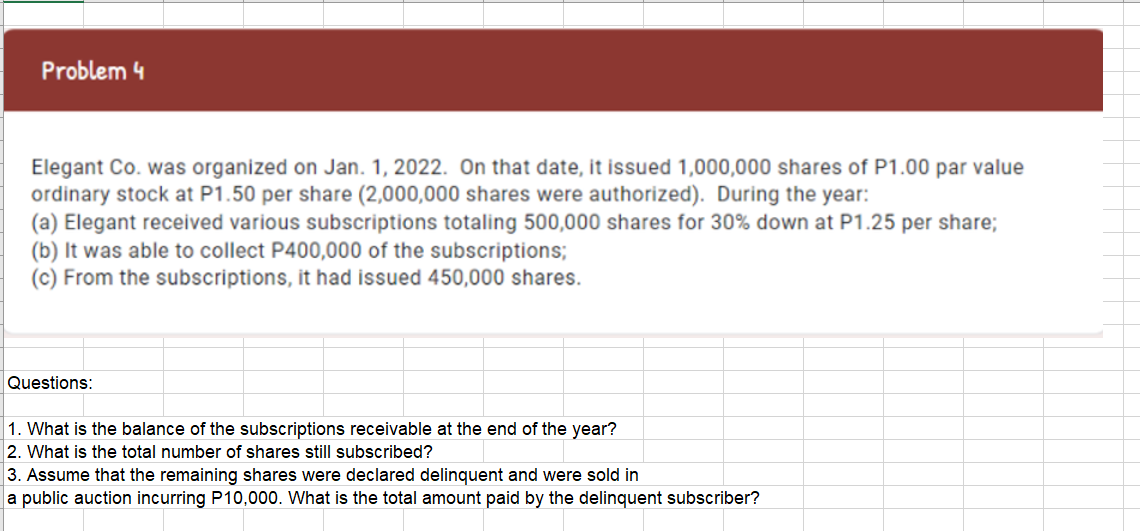 Problem 4
Elegant Co. was organized on Jan. 1, 2022. On that date, it issued 1,000,000 shares of P1.00 par value
ordinary stock at P1.50 per share (2,000,000 shares were authorized). During the year:
(a) Elegant received various subscriptions totaling 500,000 shares for 30% down at P1.25 per share;
(b) It was able to collect P400,000 of the subscriptions;
(c) From the subscriptions, it had issued 450,000 shares.
Questions:
1. What is the balance of the subscriptions receivable at the end of the year?
2. What is the total number of shares still subscribed?
| 3. Assume that the remaining shares were declared delinquent and were sold in
a public auction incurring P10,000. What is the total amount paid by the delinquent subscriber?
