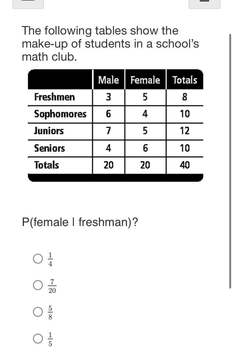 The following tables show the
make-up of students in a school's
math club.
Male Female| Totals
3 5
Freshmen
8
Sophomores
6
4
10
Juniors
7
12
Seniors
4
6
10
Totals
20
20
40
P(female I freshman)?
4
7
20
