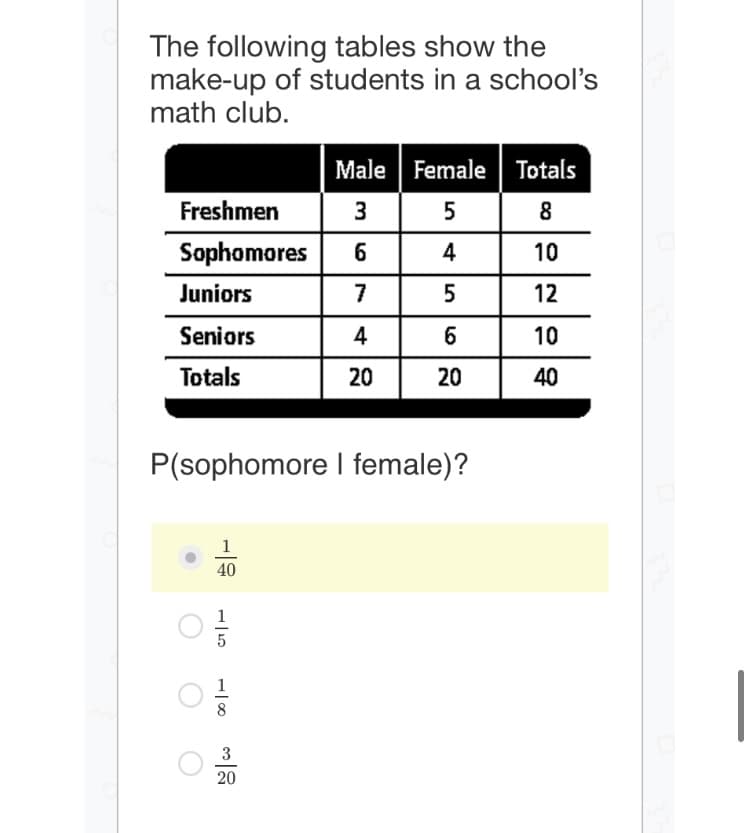 The following tables show the
make-up of students in a school's
math club.
Male Female Totals
Freshmen
3
5
8
Sophomores
6
4
10
Juniors
7
12
Seniors
4
6
10
Totals
20
20
40
P(sophomore I female)?
1
40
1
8
3
20
