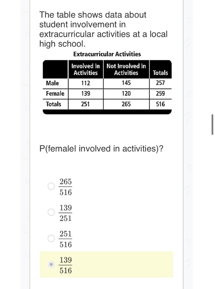 The table shows data about
student involvement in
extracurricular activities at a local
high school.
Extracurricular Activities
Involved in Not Involved in
Activities
Activities
Totals
Male
112
145
257
Female
139
120
259
Totals
251
265
516
P(femalel involved in activities)?
265
516
139
251
251
516
139
516
