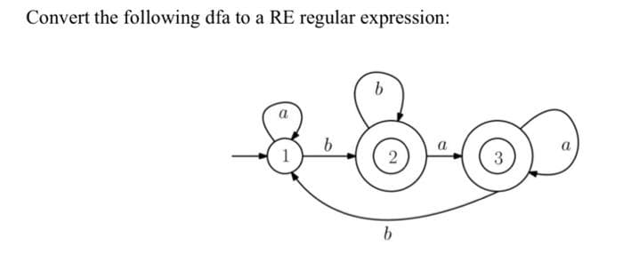 Convert the following dfa to a RE regular expression:
1
