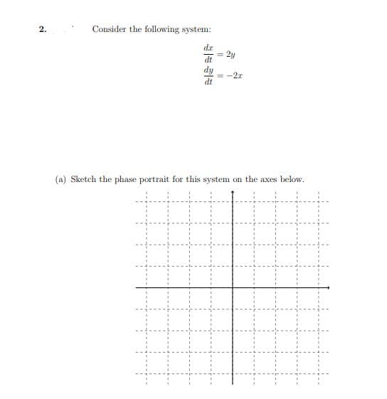 2.
Consider the following system:
da
= -2r
(a) Sketch the phase portrait for this system on the axes below.
11
2