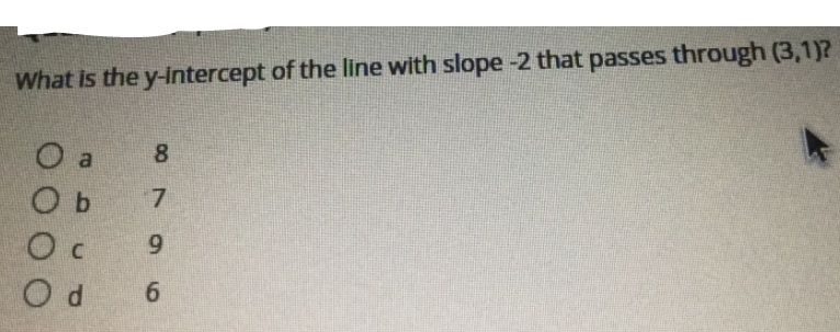 What is the y-intercept of the line with slope -2 that passes through (3,1)?
O a
O b
8.
6.
6.
