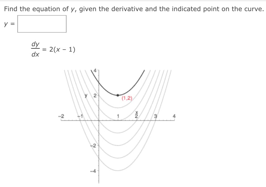 Find the equation of y, given the derivative and the indicated point on the curve.
y =
dy
3D 2(х — 1)
dx
y 2
(1,2)
3
