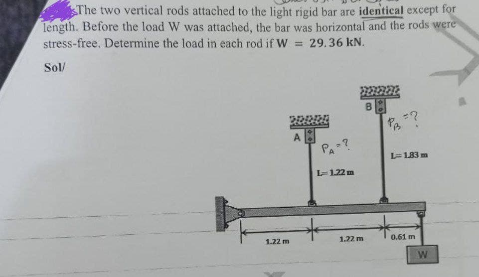 The two vertical rods attached to the light rigid bar are identical except for
length. Before the load W was attached, the bar was horizontal and the rods were
stress-free. Determine the load in each rod if W = 29.36 kN.
Sol/
PA-?
L=183 m
L=122 m
1.22 m
0.61 m
1.22 m
W
