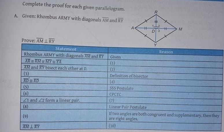 Complete the proof for each given parallelogram.
R
A. Given: Rhombus ARMY with diagonals AM and RY
A-
M
D 3
Prove: AM 1 RY
Statement
Reason
Rhombus ARMY with diagonals AM and RY
AR = RM = MY= YA
AM and RY bisect each other at D.
Given
(1)
(2)
Definition of bisector
(4)
SSS Postulate
(3)
RD = RD
(5)
(6)
CPCTC
Z1 and 22 form a linear pair.
(7)
Linear Pair Postulate
(8)
Iftwo angles are both congruent and supplementary, then they
are right angles.
(9)
(10)
AM I RY
