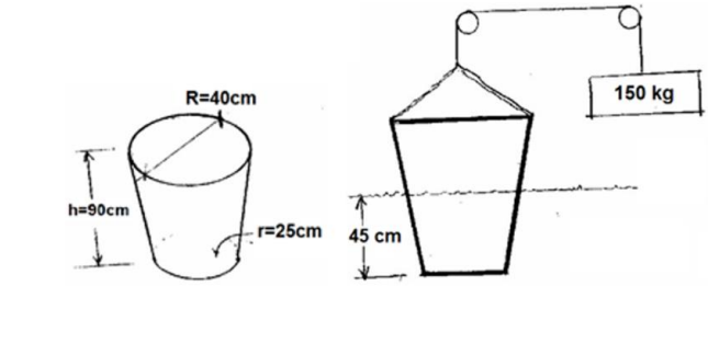 h=90cm
Ө
R=40cm
-r=25cm 45 cm
150 kg