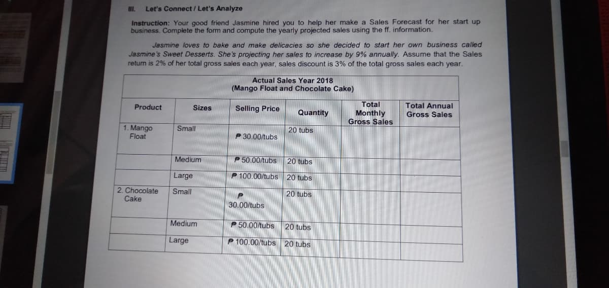 Let's Connect/ Let's Analyze
Instruction: Your good friend Jasmine hired you to help her make a Sales Forecast for her start up
business. Complete the form and compute the yearly projected sales using the ff. information.
Jasmine loves to bake and make delicacies so she decided to start her own business called
Jasmine's Sweet Desserts. She's projecting her sales to increase by 9% annually. Assume that the Sales
retun is 2% of her total gross sales each year, sales discount is 3% of the total gross sales each year.
Actual Sales Year 2018
(Mango Float and Chocolate Cake)
Total
Monthly
Gross Sales
Total Annual
Gross Sales
Product
Sizes
Selling Price
Quantity
1. Mango
Float
Small
20 tubs
P 30.00/tubs
Medium
P 50.00/tubs
20 tubs
Large
P 100.00/tubs 20 tubs
2. Chocolate
Cake
Small
20 tubs
30.00/tubs
Medium
P 50.00/tubs 20 tubs
Large
P 100.00/tubs 20 tubs
