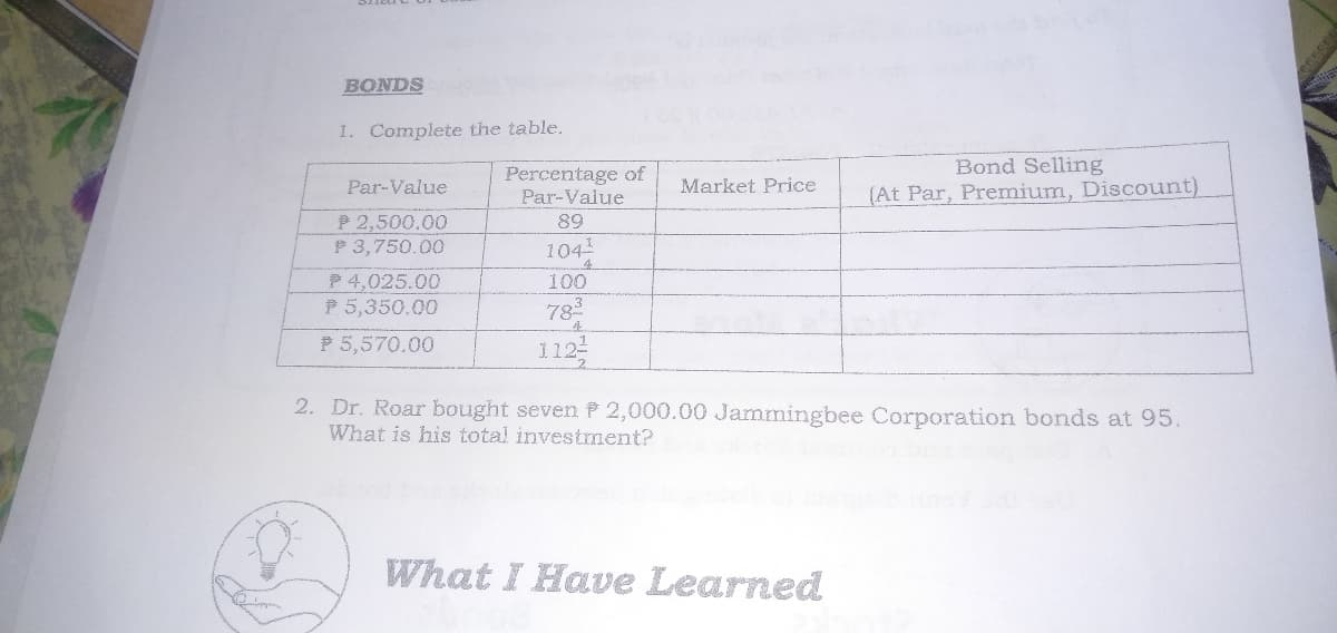 BONDS
1. Complete the table.
Percentage of
Par-Value
Bond Selling
(At Par, Premium, Discount)
Par-Value
Market Price
P 2,500.00
P 3,750.00
89
104
P 4,025.00
P 5,350.00
100
78
P 5,570.00
112
2. Dr. Roar bought seven P 2,000.00 Jammingbee Corporation bonds at 95.
What is his total investment?
What I Have Learned
