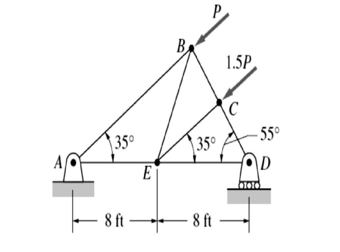 P.
B.
1.5P
55°
| 35°
| 35°
E
8 ft - 8 ft
