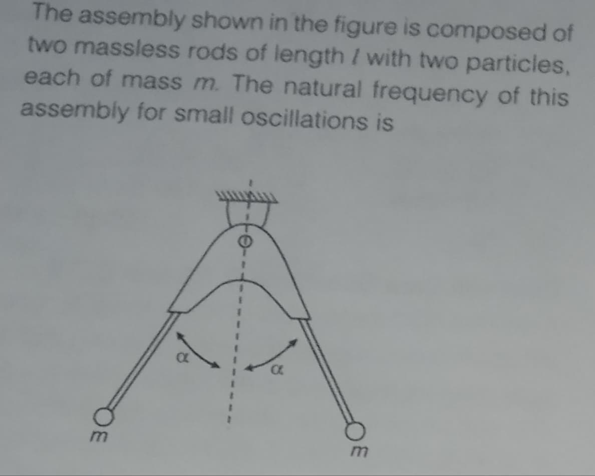 The assembly shown in the figure is composed of
two massless rods of length / with two particles,
each of mass m. The natural frequency of this
assembly for small oscillations is
m
