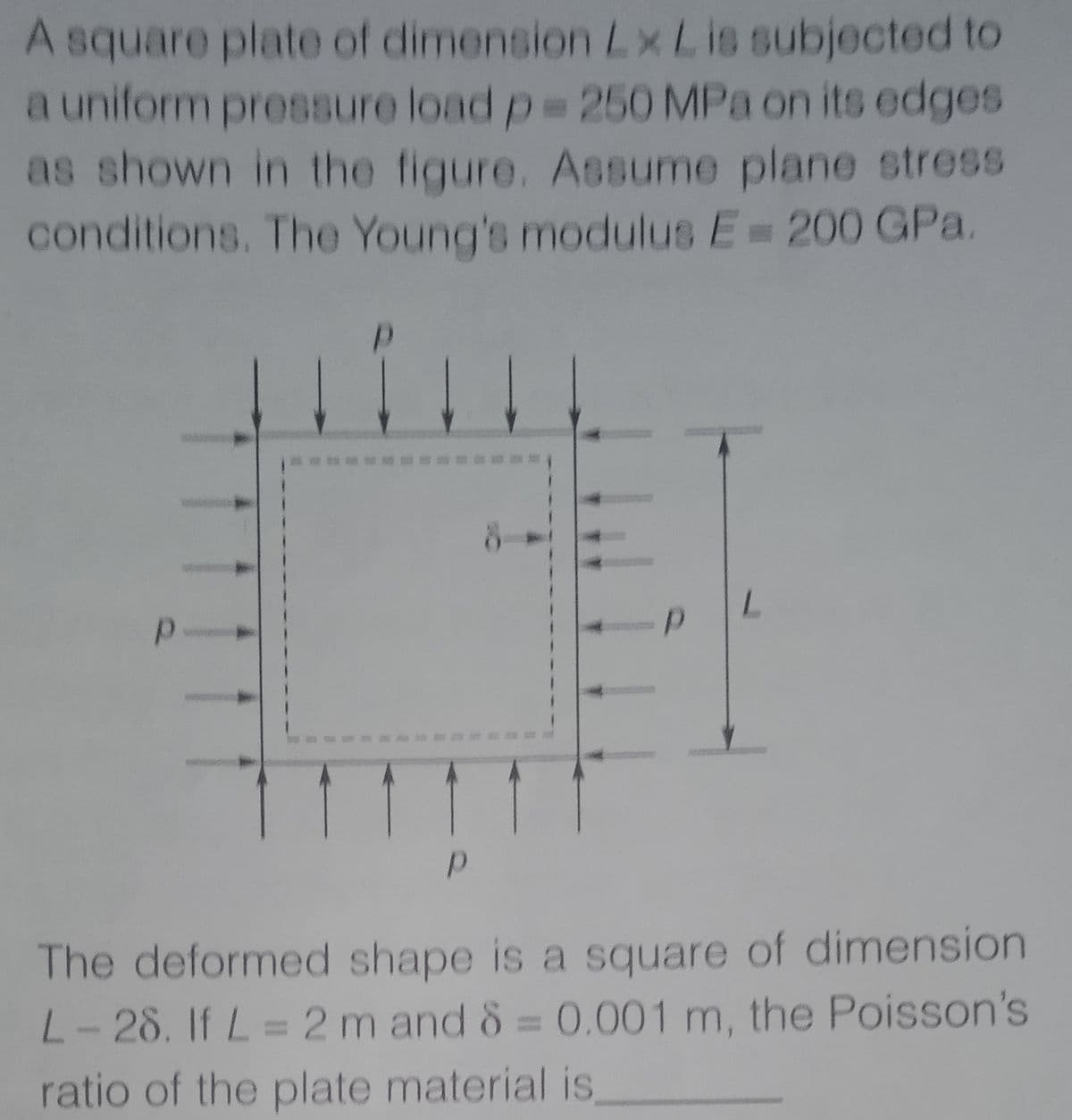A square plate of dimension LxLis subjected to
a uniform pressure load p 250 MPa on its edges
as shown in the figure. Assume plane stress
conditions. The Young's modulus E=200 GPa.
7.
The deformed shape is a square of dimension
L-28. If L = 2m and 8 = 0.001 m, the Poisson's
ratio of the plate material is
