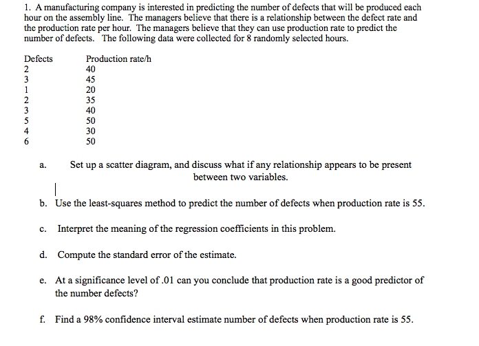 1. A manufacturing company is interested in predicting the number of defects that will be produced each
hour on the assembly line. The managers believe that there is a relationship between the defect rate and
the production rate per hour. The managers believe that they can use production rate to predict the
number of defects. The following data were collected for 8 randomly selected hours.
Production rate/h
40
45
20
35
40
50
30
50
Defects
2
3
1
3
4
6.
а.
Set up a scatter diagram, and discuss what if any relationship appears to be present
between two variables.
|
b. Use the least-squares method to predict the number of defects when production rate is 55.
c. Interpret the meaning of the regression coefficients in this problem.
d. Compute the standard error of the estimate.
e. At a significance level of .01 can you conclude that production rate is a good predictor of
the number defects?
f. Find a 98% confidence interval estimate number of defects when production rate is 55.

