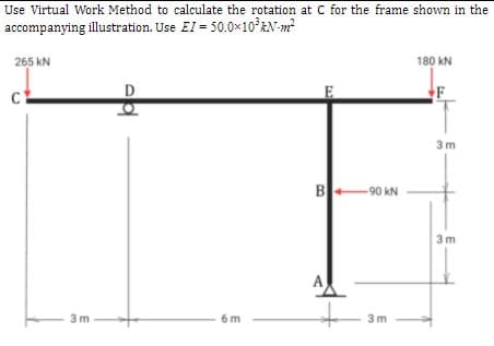 Use Virtual Work Method to calculate the rotation at C for the frame shown in the
accompanying illustration. Use El = 50.0×10 AN-m?
265 kN
180 kN
F
3 m
B
90 kN
3 m
3m
6m
3 m
