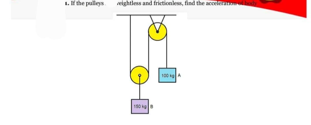 1. If the pulleys.
veightless and frictionless, find the acceleration of body
100 kg A
150 kg B
