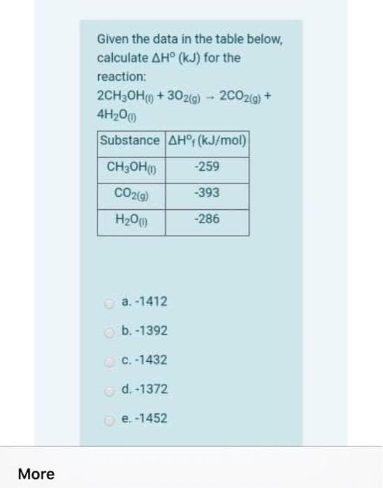 Given the data in the table below,
calculate AH° (kJ) for the
reaction:
2CH3OH) + 302(g) - 2C029) +
4H200
Substance AH°r (kJ/mol)
CH3OH()
-259
CO2(@)
-393
H200
-286
a. -1412
b. -1392
C.-1432
d. -1372
O e. -1452
More
