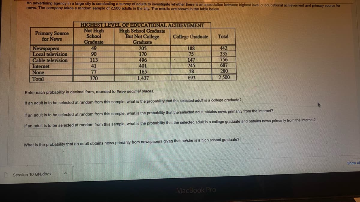 An advertising agency in a large city is conducting a survey of adults to investigate whether there is an association between highest level of educational achievement and primary source for
news. The company takes a random sample of 2,500 adults in the city. The results are shown in the table below.
HIGHEST LEVEL OF EDUCATIONAL ACHIEVEMENT
Not High
School
Graduate
49
High School Graduate
But Not College
Graduate
Primary Source
for News
College Graduate
Total
Newspapers
Local television
Cable television
Internet
None
Total
442
205
170
496
188
75
90
335
113
147
245
756
687
41
401
77
165
38
280
370
1437
693
2,500
Enter each probability in decimal form, rounded to three decimal places.
If an adult is to be selected at random from this sample, what is the probability that the selected adult is a college graduate?
If an adult is to be selected at random from this sample, what is the probability that the selected adult obtains news primarily from the internet?
If an adult is to be selected at random from this sample, what is the probability that the selected adult is a college graduate and obtains news primarily from the internet?
What is the probability that an adult obtains news primarily from newspapers given that he/she is a high school graduate?
Show Al
N Session 10 GN.docx
MacBook Pro
