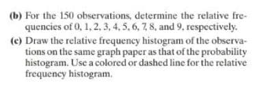 (b) For the 150 observations, determine the relative fre-
quencies of 0, 1, 2, 3, 4, 5, 6, 7, 8, and 9, respectively.
(e) Draw the relative frequency histogram of the observa-
tions on the same graph paper as that of the probability
histogram. Use a colored or dashed line for the relative
frequency histogram.