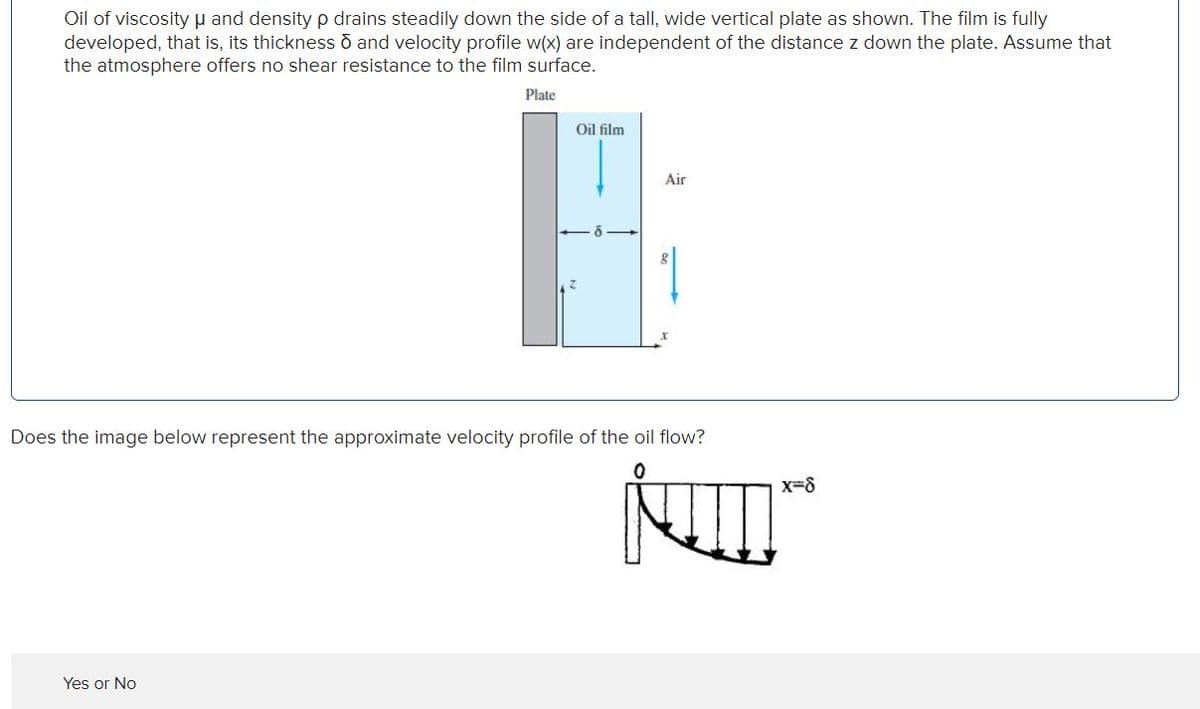 Oil of viscosityp and densityp drains steadily down the side of a tall, wide vertical plate as shown. The film is fully
developed, that is, its thickness ò and velocity profile w(x) are independent of the distance z down the plate. Assume that
the atmosphere offers no shear resistance to the film surface.
Plate
Oil film
Air
Does the image below represent the approximate velocity profile of the oil flow?
x=8
Yes or No
