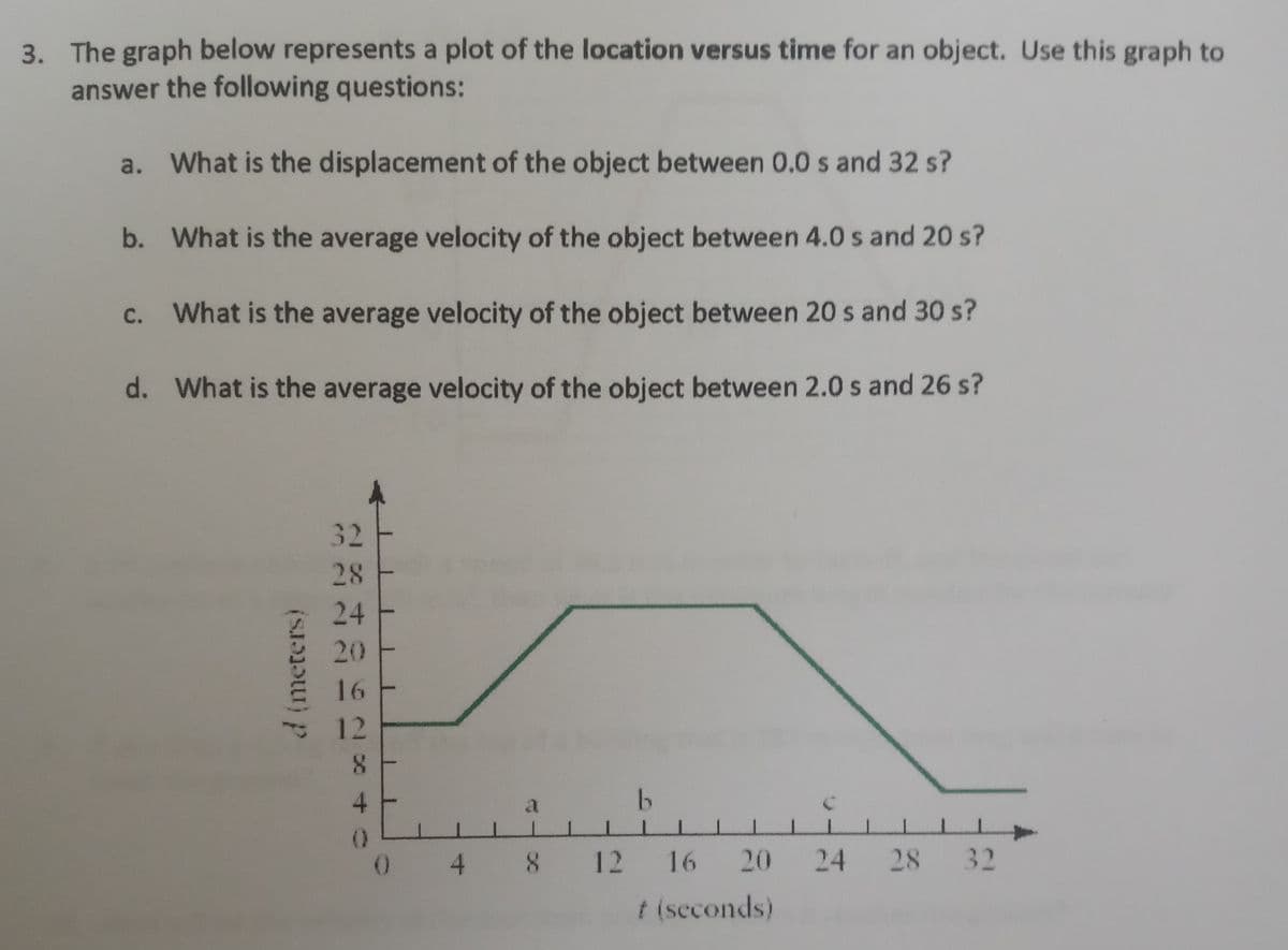 3. The graph below represents a plot of the location versus time for an object. Use this graph to
answer the following questions:
a. What is the displacement of the object between 0.0 s and 32 s?
b.
What is the average velocity of the object between 4.0 s and 20 s?
What is the average velocity of the object between 20 s and 30 s?
d. What is the average velocity of the object between 2.0 s and 26 s?
C.
d (meters)
222202840
32
12
a
0 4 8 12 16 20 24 28 32
t (seconds)
