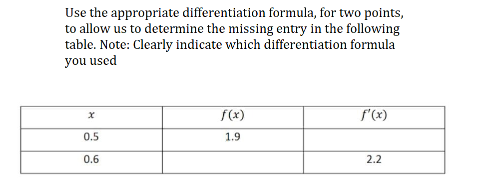 Use the appropriate differentiation formula, for two points,
to allow us to determine the missing entry in the following
table. Note: Clearly indicate which differentiation formula
you used
f(x)
f'(x)
0.5
1.9
0.6
2.2
