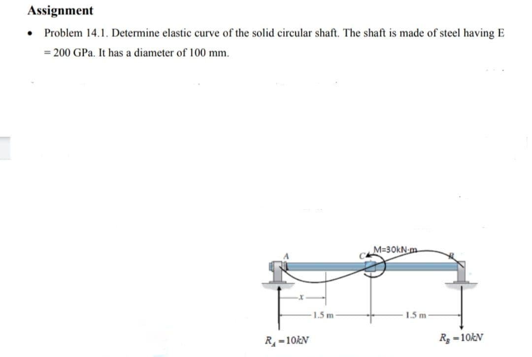 Assignment
Problem 14.1. Determine elastic curve of the solid circular shaft. The shaft is made of steel having E
= 200 GPa. It has a diameter of 100 mm.
M=30KN-m
1.5 m
1.5 m
R=10&N
- 10KN
