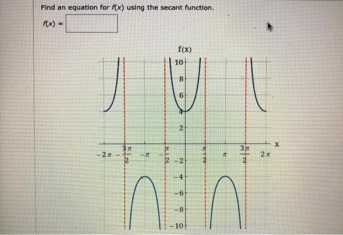 Find an equation for f(x) using the secant function.
f(x)
%3D
f(x)
1아
8.
-2 n
2
4
6
-8
10
2.
RLN
