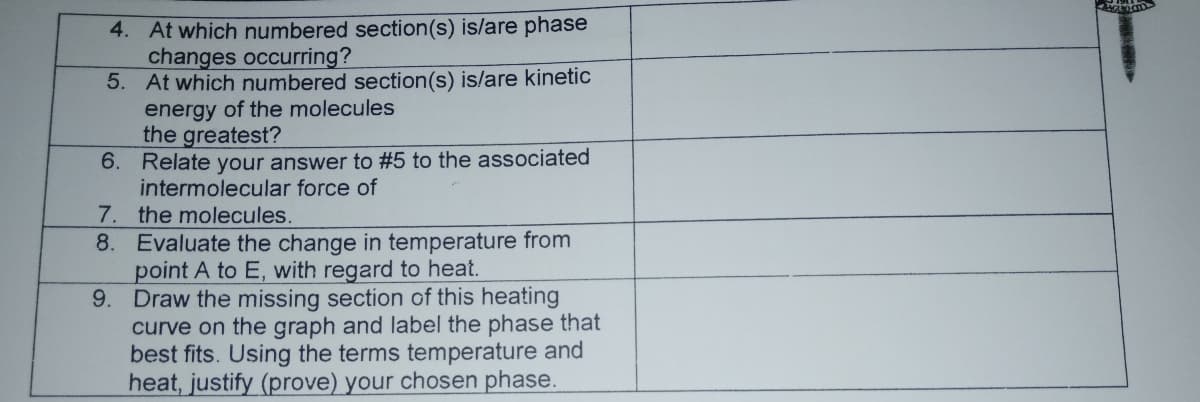 4. At which numbered section(s) is/are phase
changes occurring?
5. At which numbered section(s) is/are kinetic
energy of the molecules
the greatest?
6. Relate your answer to #5 to the associated
intermolecular force of
7. the molecules.
8. Evaluate the change in temperature from
point A to E, with regard to heat.
9. Draw the missing section of this heating
curve on the graph and label the phase that
best fits. Using the terms temperature and
heat, justify (prove) your chosen phase.
