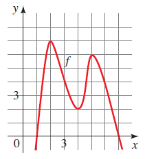 yA
-3
%23
